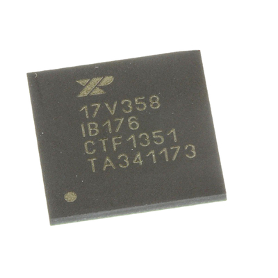 Single Chip UART IC 8 Channel PCI UART Interface XR17V358IB176-F